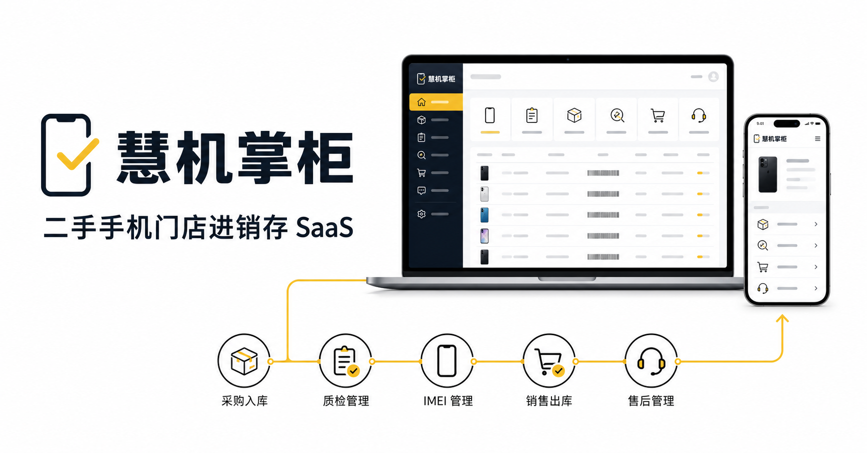 慧机掌柜二手手机门店进销存产品示意图
